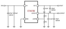 ETA5196V066S8A-PMU带有24V电流限制开关