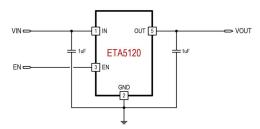 钰泰-ETA5120V120NS2F-电源管理芯片