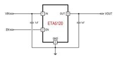 钰泰-ETA5120V180NS2F- 电源管理芯片
