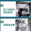重庆 防疫站120车消洗站系统 水魔方环保