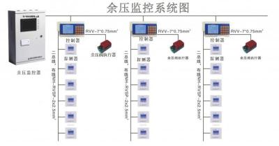 西安SC560余压监控系统生产厂家