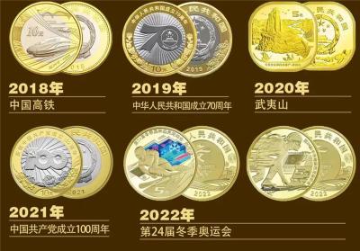 国币双绝1993至2022三十年纪念币精选