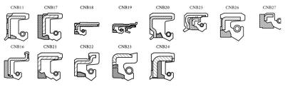 转向器用CNB11系列骨架油封