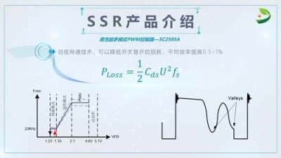 六安芯片NCP1252厂家