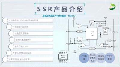 昆山电源适配器SC2581厂家