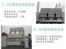 上海青浦嘉定車燈噴漆廠廢氣處理設備