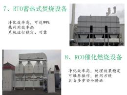 上海青浦嘉定车灯喷漆厂废气处理设备