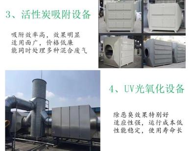 上海青浦漕泾化工污染喷淋塔处理设备