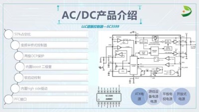 吴江控制器SC2514厂家