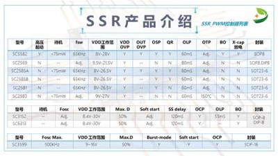 扬州集成电路OB2269厂家