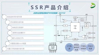 泰兴控制器RT7738厂家