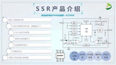 控制器OB2358供应商