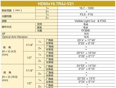HD60x16.7R4J-V21富士能长焦电动变倍镜头