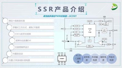 浙江电源适配器RT7738厂家