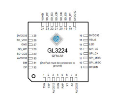 单LUN 记忆卡读卡器控制器 GL3224 QFN-32