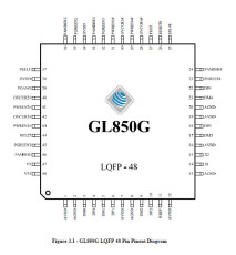 USB 2.0集线器控制器 GL850G LQFP-48
