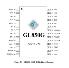 GL850G SSOP-28 USB 2.0集线器控制器