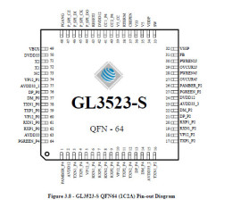 USB3.1一代集线器控制器 GL3523-S3 QFN64