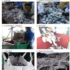 電子垃圾銷毀報廢電子銷毀誠信經(jīng)營