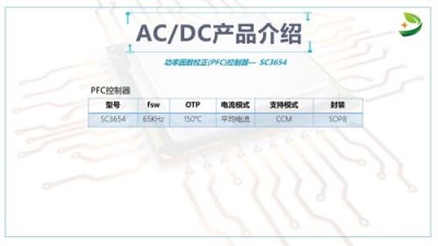 无锡集成电路OB2269替代