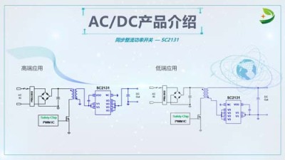 中山控制器LD7535国产