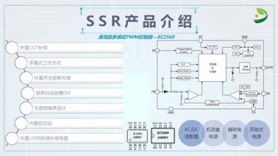 无锡控制器SC3654厂家