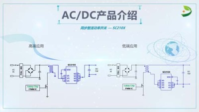 湖州电源管理芯片LD7535兼容型号