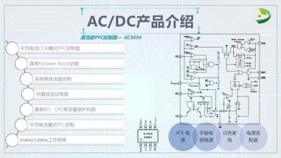 珠海芯片OB2365T兼容型号