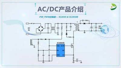 泰州芯片FAN4800兼容型号