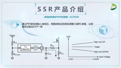 明光芯片RT7738厂家