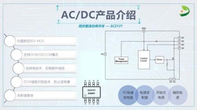 安庆集成电路OB2362A厂家