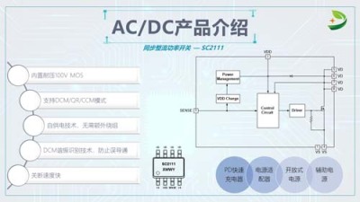 东莞电源OB2362A国产