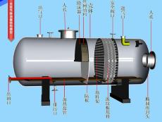 河南采油設備模型操作實訓模型PPI型油水分