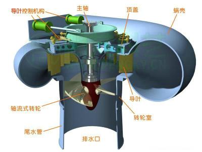 青岛实训模型高达hg mg模型交织型立交桥模