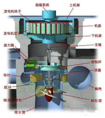 湖南培训模型高压注水泵模型苜蓿叶型立交桥