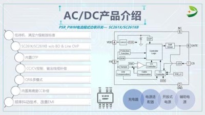 珠海电源适配器CR6853兼容