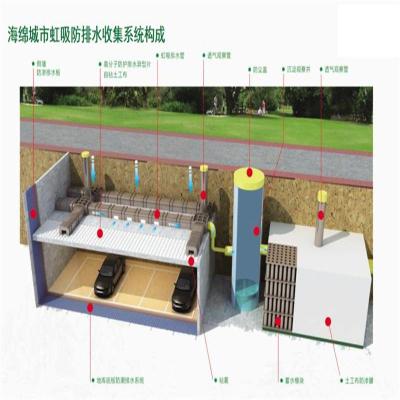 贵州塑料定型板耐根疏水保水层多少钱