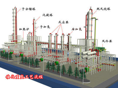 衢州压缩机模型建筑施工模型社会宏观物流过