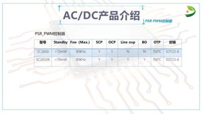 池州电源OB2334兼容型号