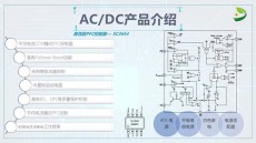 廣州電源適配器LD7535國產