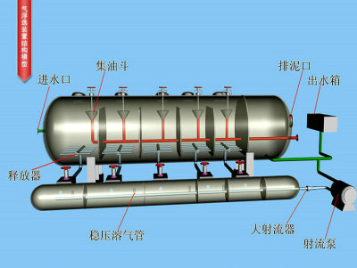 南京仿真模型地球内部圈层构造示意模型喷洒