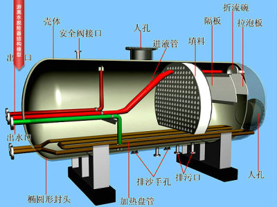 七台河科学实验模型五级离心泵模型强制循环