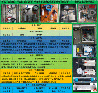 RCO废气催化装置配套红外可燃气在线监控仪