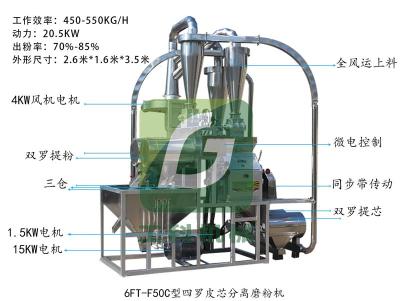 玉米小麦磨粉机 杂粮加工磨粉机