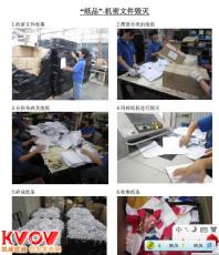 上海寶山文件銷毀寶山公司辦公資料銷毀電話