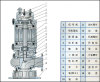 WQ20-10-1.5下吸式污水潜水电泵 厂家直销