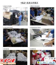 上海档案销毁公司上海废弃文件销毁档案销毁