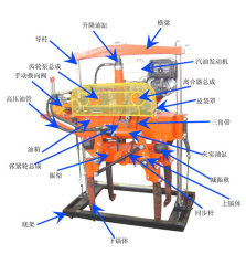 廊坊光伏發電模型螺旋式氣力輸送泵模型高高