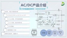 臺州電源管理芯片OB2273兼容