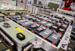 阜阳动力电池包回收专业收购锂电池